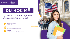 Lộ trình du học Mỹ "chuẩn chỉnh" 2026
